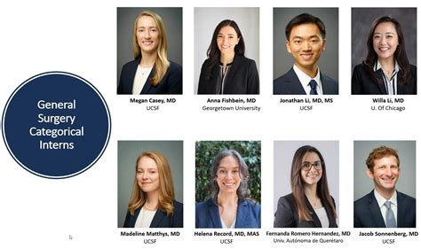 ucsf surgery residents|ucsf gen surg residents.